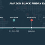 ¿Cuándo esperar las mejores ofertas en Amazon durante el Black Friday y Cyber Monday?